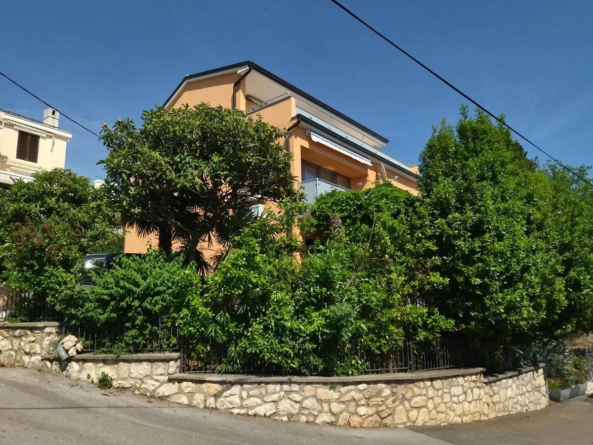 Vila Zdenka Pension contacts